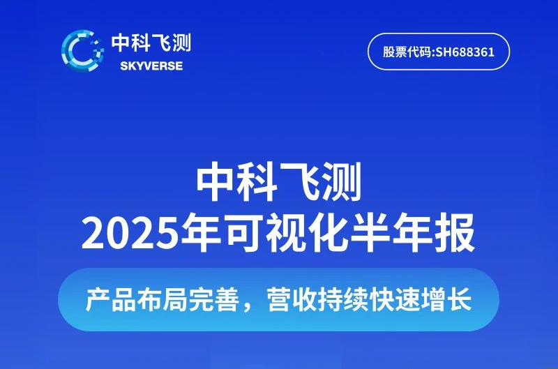 z6com·尊龙2025年半年报：产品布局完善，营收持续快速增长